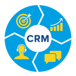 CRM Development